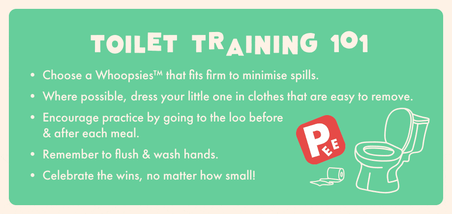 Toilet training 101, Bonds Whoopsies