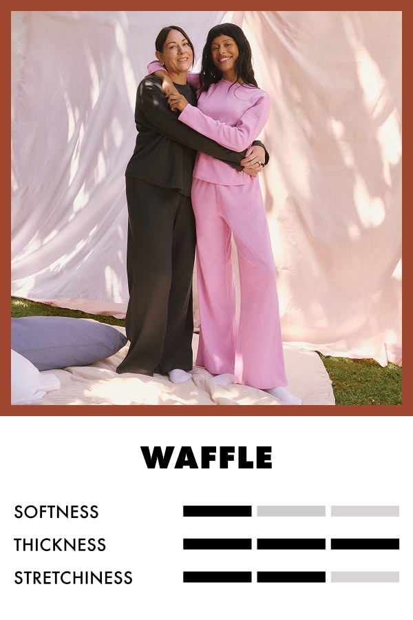 Waffle Candy Content.